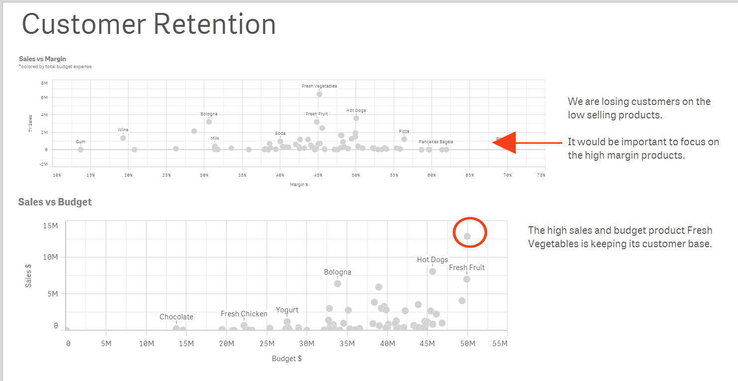 Presentatie Qlik.PNG